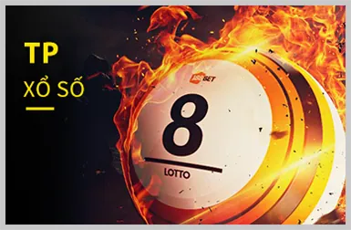 Slot 3D tại 36win