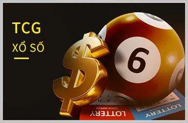 Trò chơi Nổ Hũ 36win