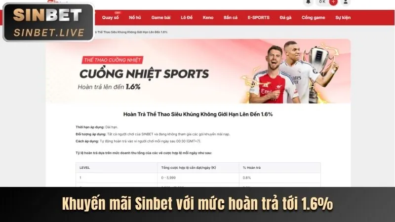 Đặt giới hạn tiền gửi tại 36win hiện đang mở